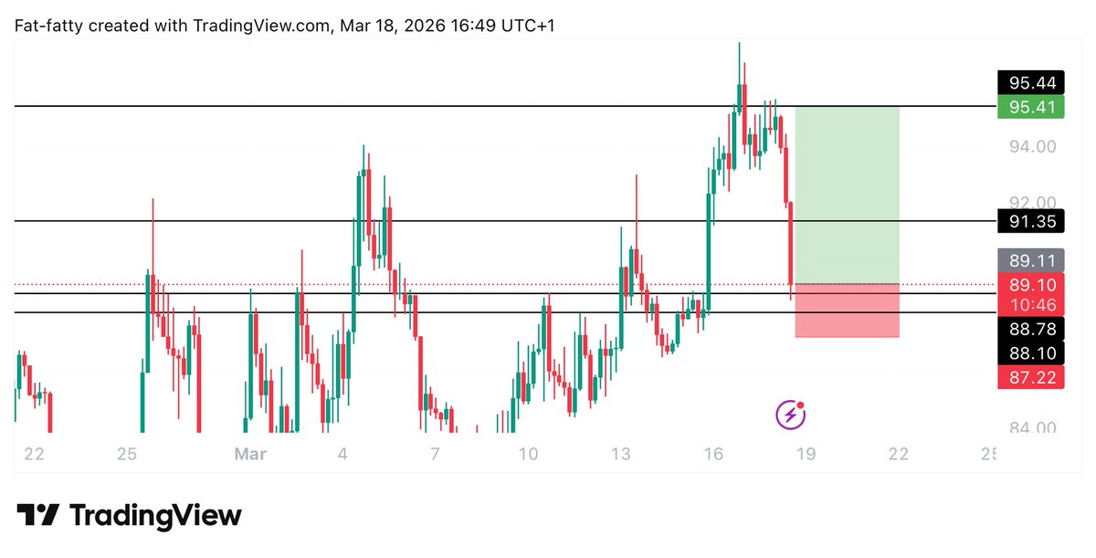 UNKNOWN TRADER tweet media