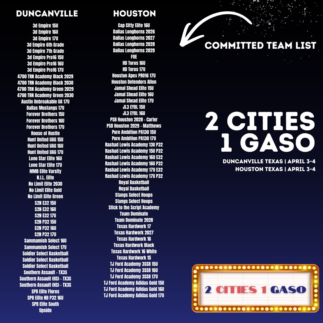 TexasHoops/GASO 🔗 tweet media