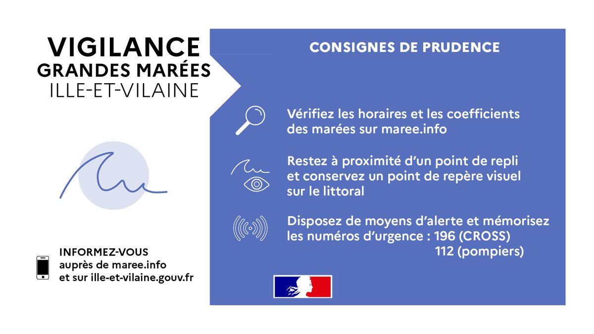 Image de Préfet de Bretagne et d'Ille-et-Vilaine - #GrandesMarées | 🌊 Du 19 au 22 mars, de forts coefficients de marée sont prévus en #IlleEtVilaine.
