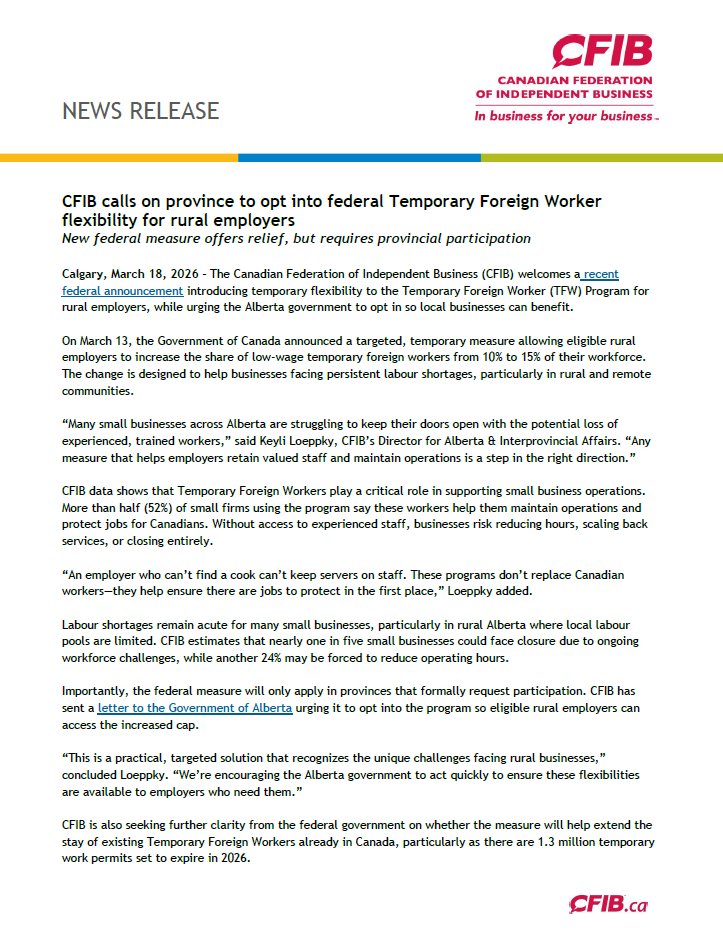 CFIB Alberta tweet media