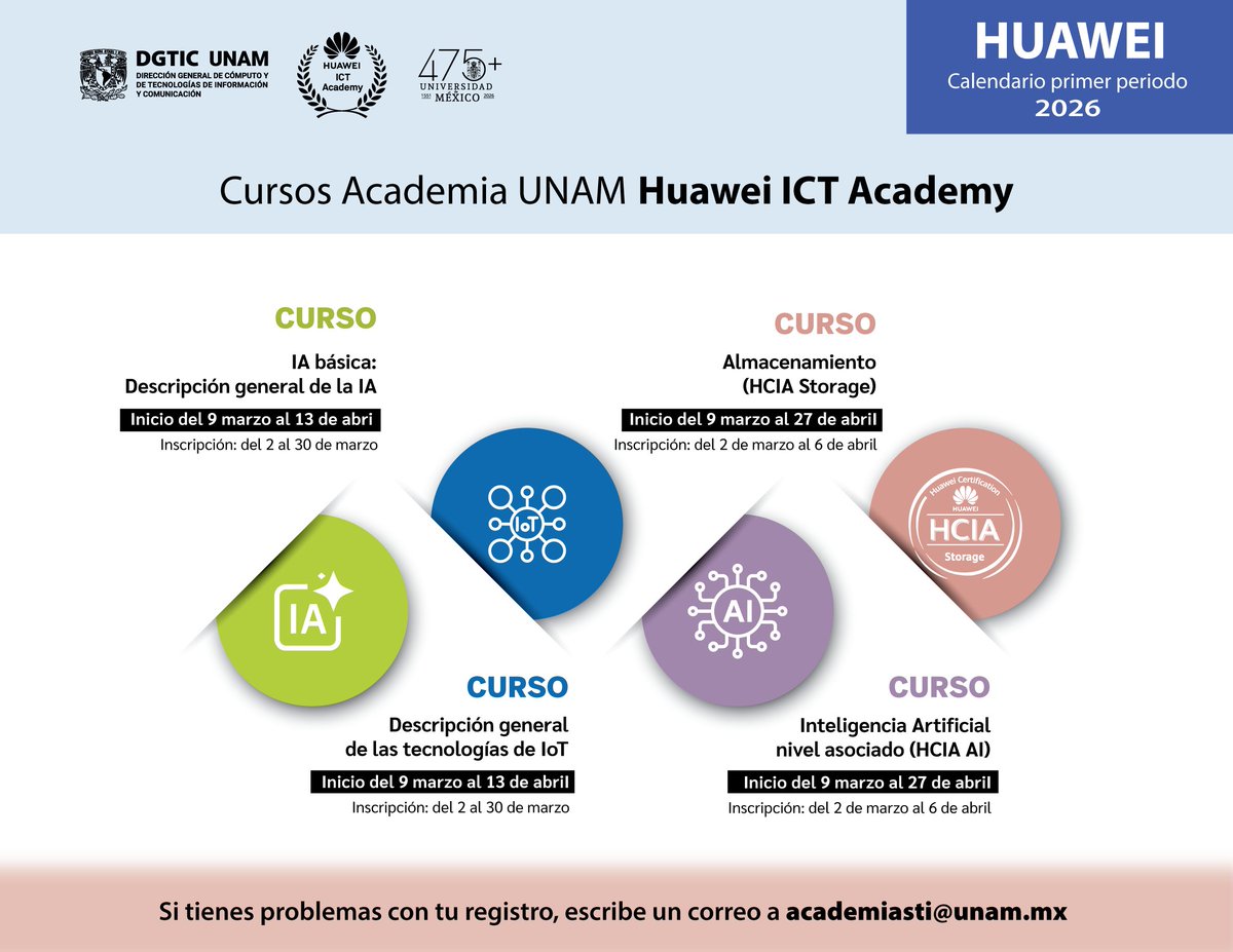 UNAMdigital tweet media