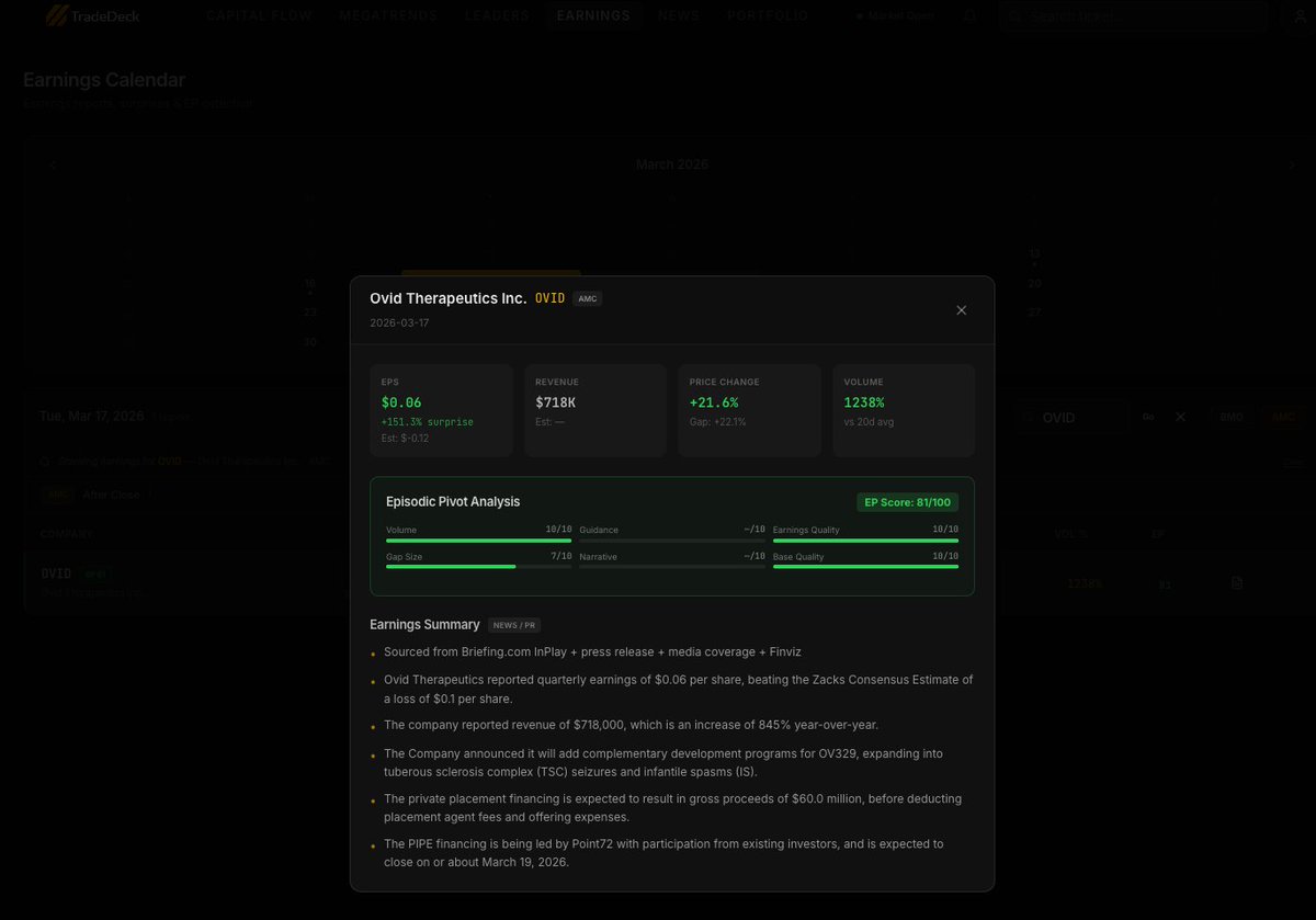 Golden Bear Capital tweet media