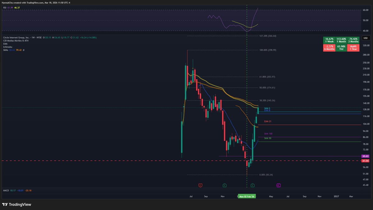 HyenUk Chu tweet media
