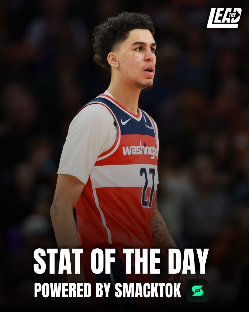 The Lead tweet media