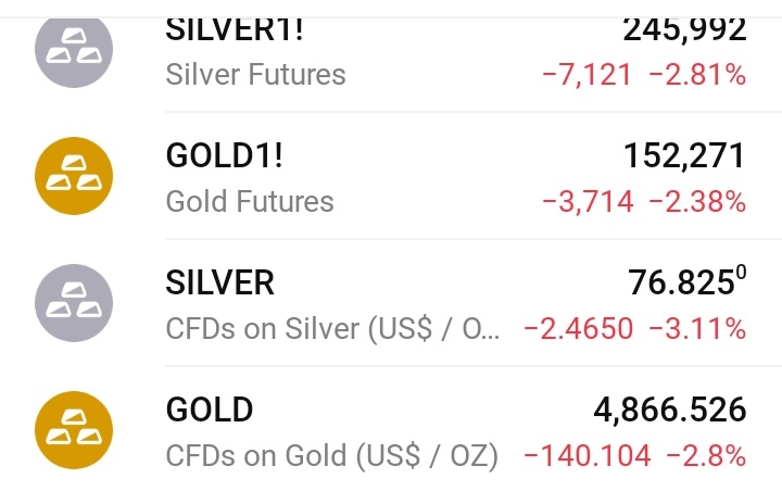 𝐒𝐓𝐎𝐂𝐊 𝐌𝐀𝐑𝐊𝐄𝐓 𝐈𝐍𝐓𝐄𝐋𝐋𝐈𝐆𝐄𝐍𝐂𝐄📈 tweet media