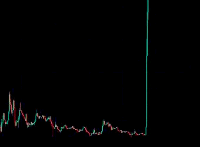 CRYPTO THRO tweet media