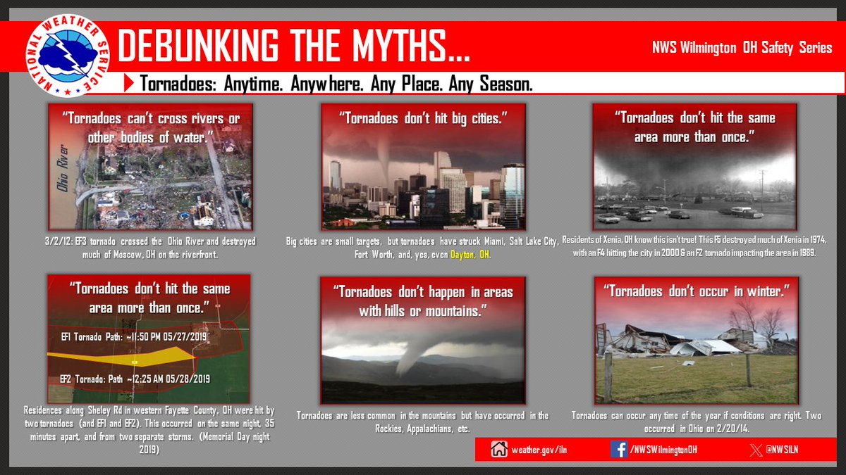 NWS Wilmington OH tweet media