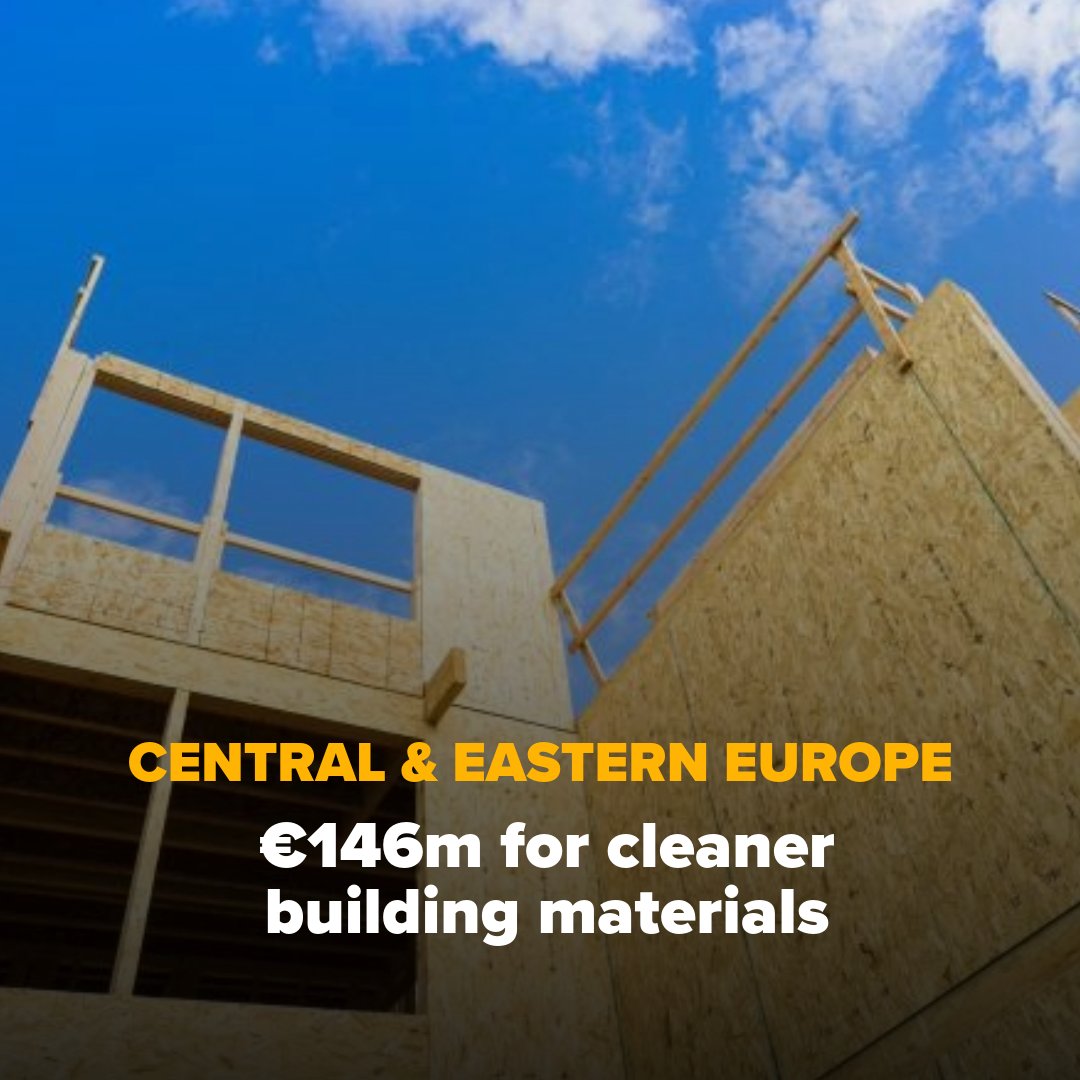 European Investment Bank tweet media