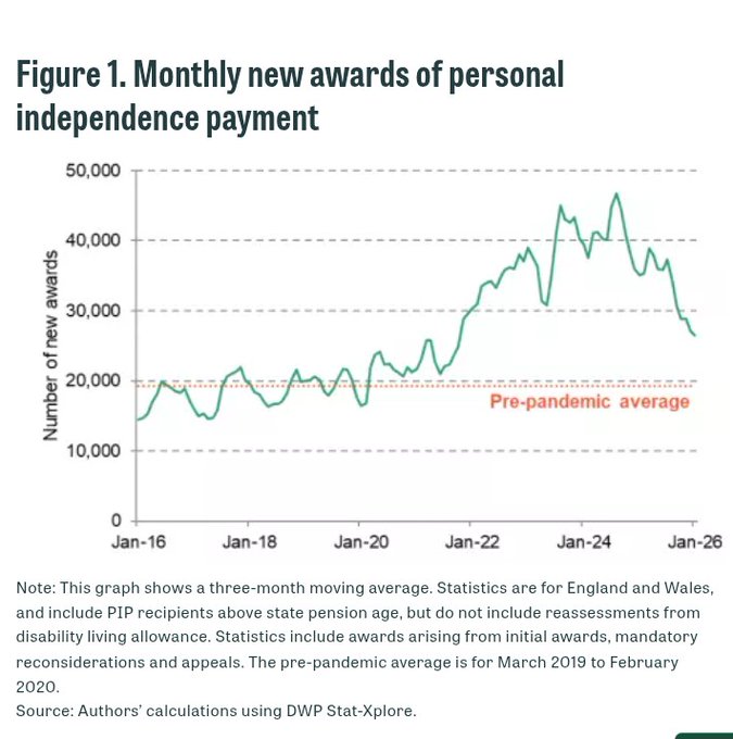 Spin Decoders tweet media