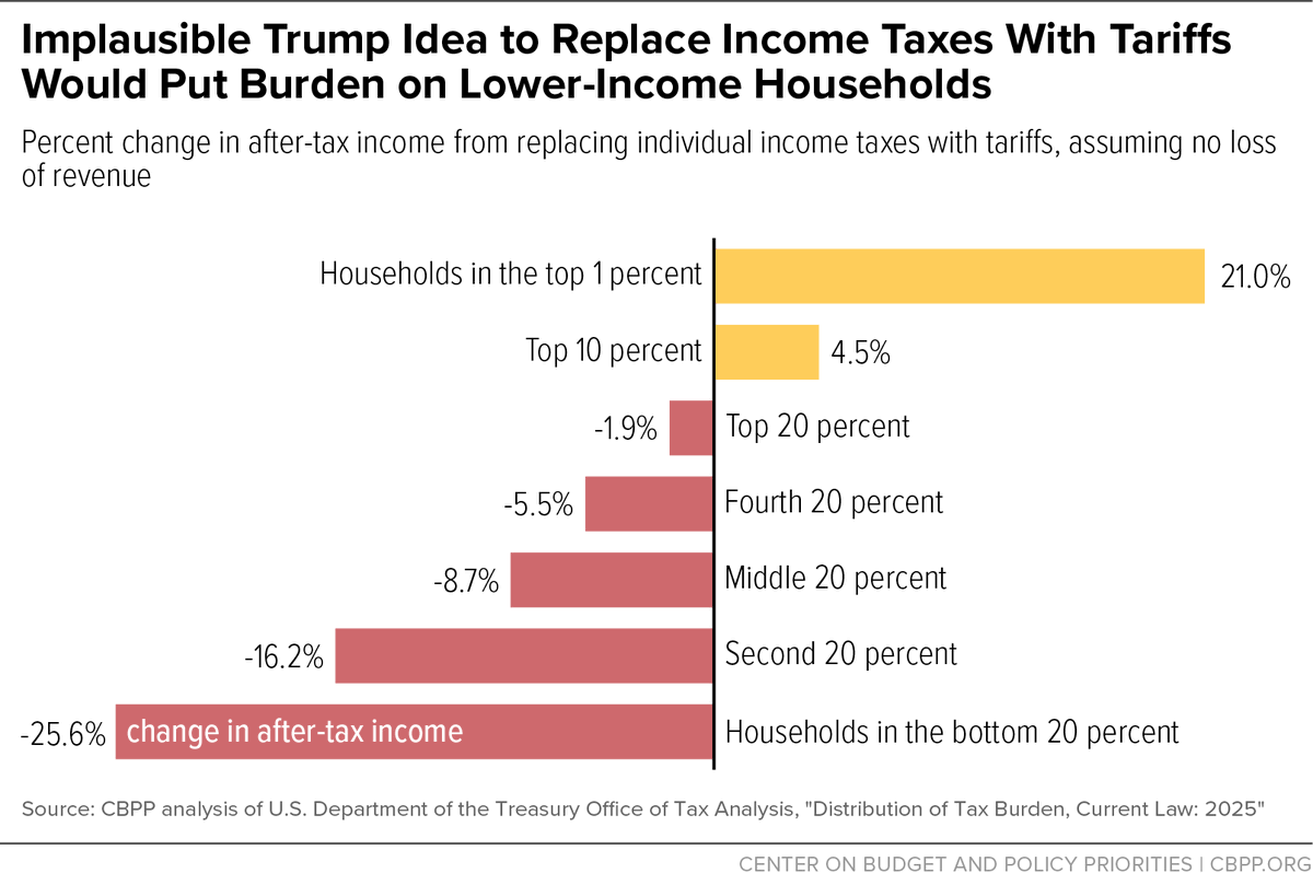 Michael Linden tweet media