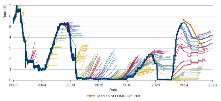 The Crude Chronicles 🛢 tweet media