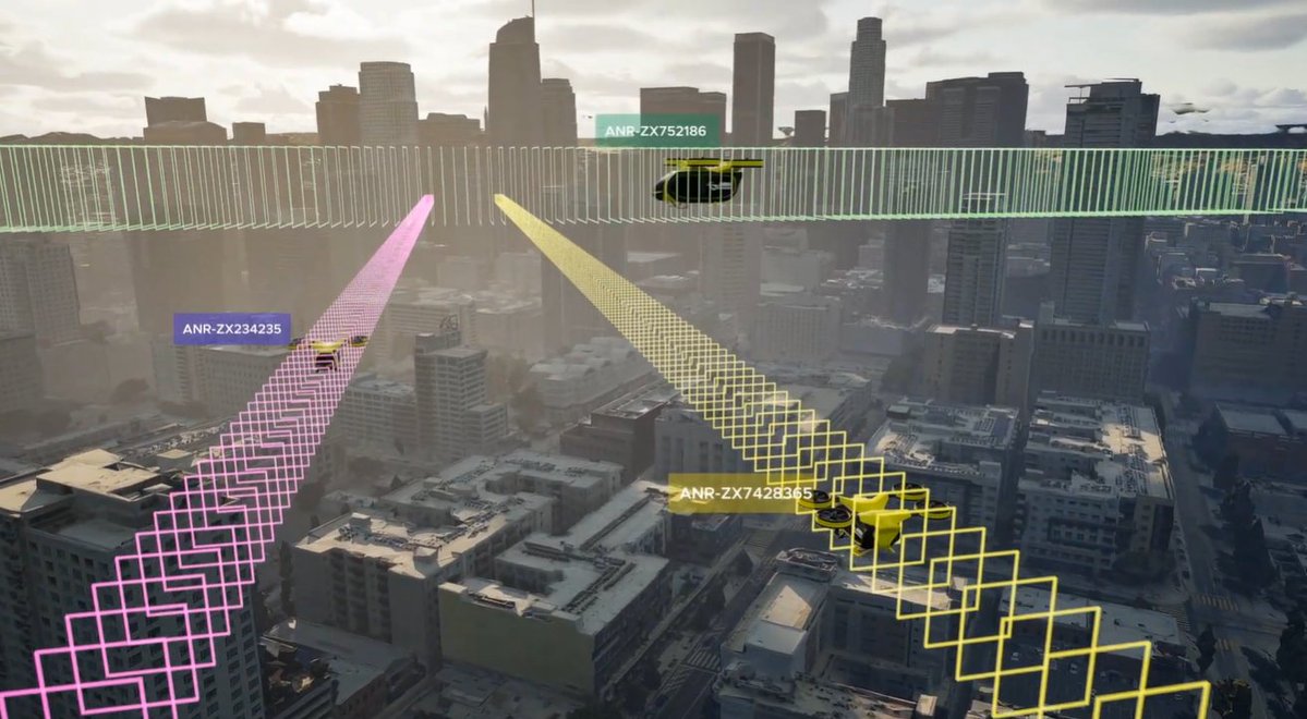 ANRA Technologies tweet media