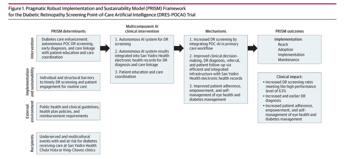 JAMA+ AI tweet media