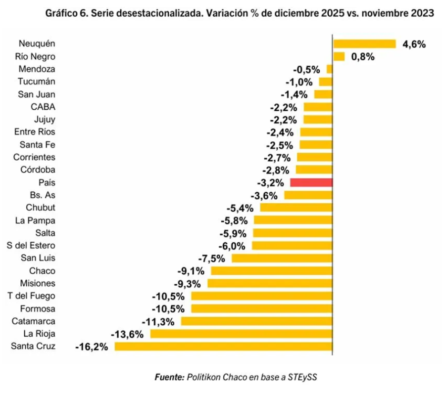 Damián Di Pace tweet media