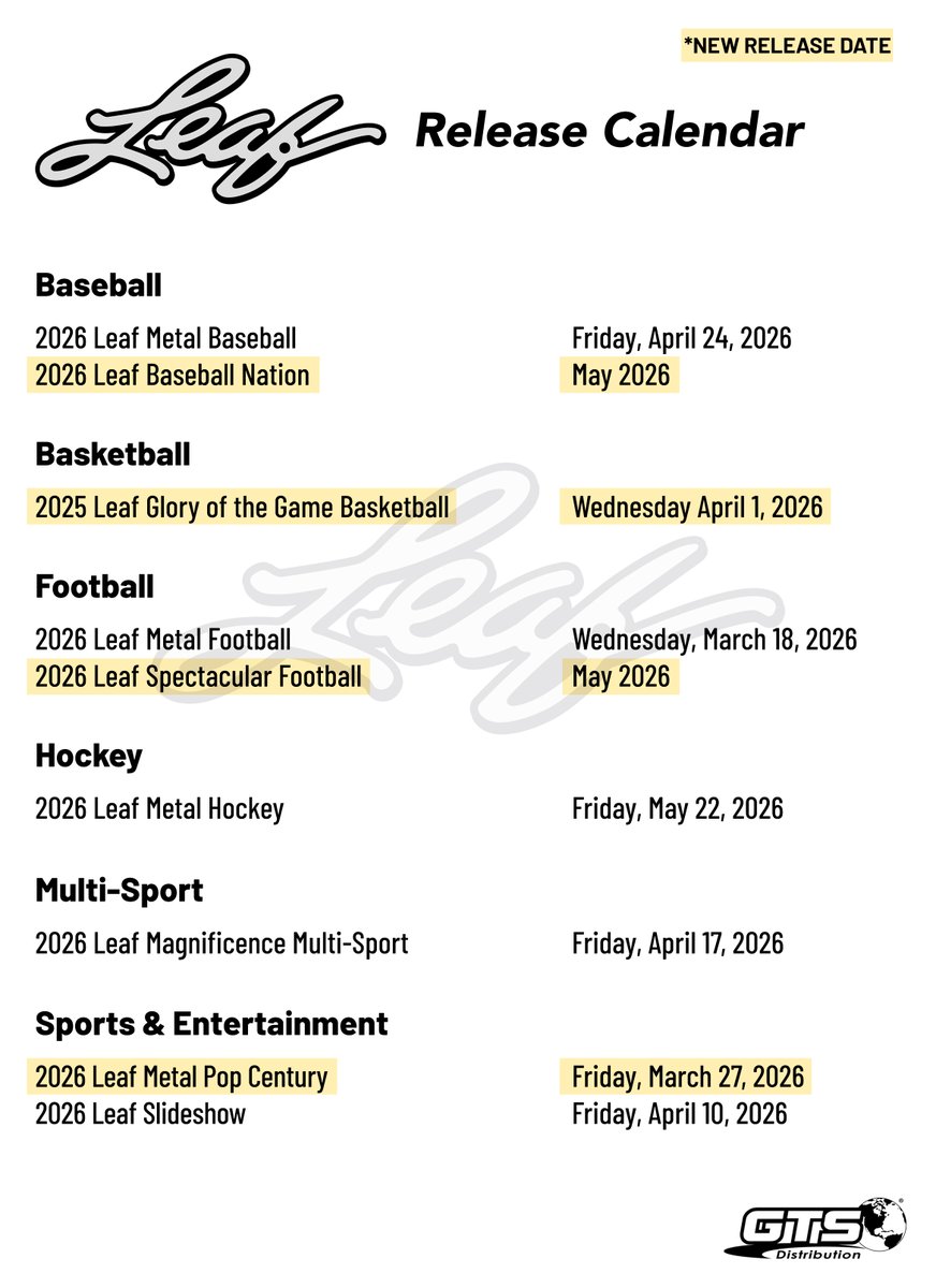 GTS Distribution S&E tweet media