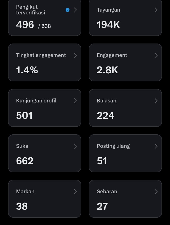 BERITA DUNIA tweet media