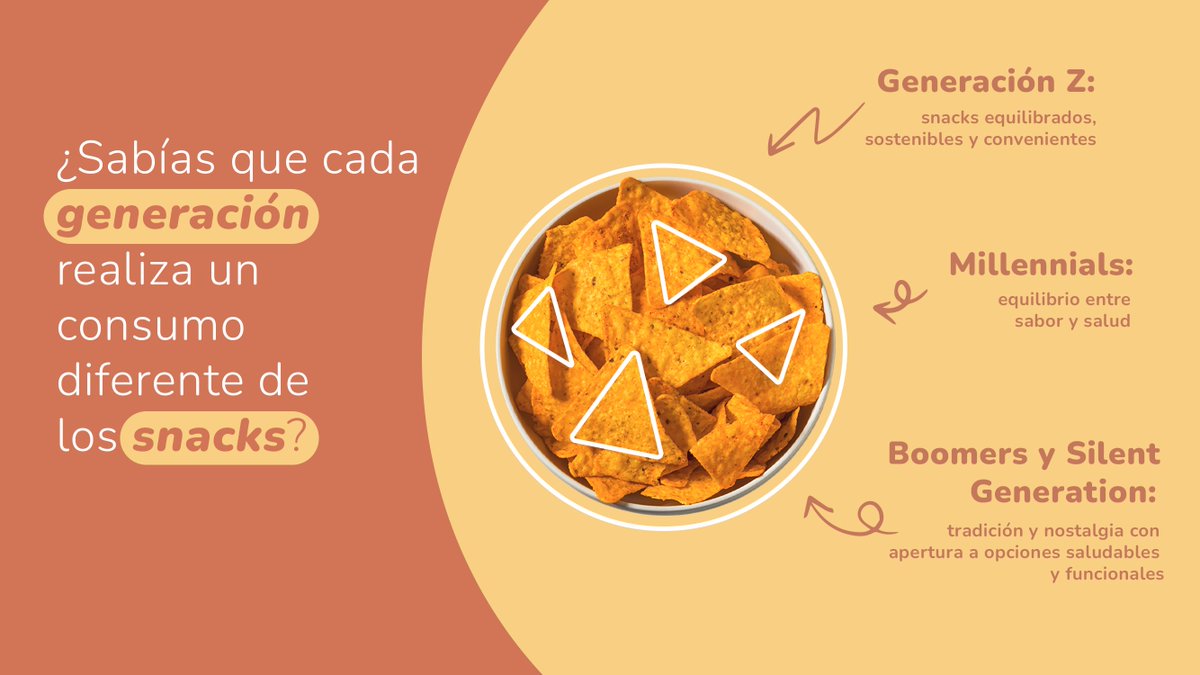Asociación de Snacks tweet media