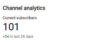 Ryer 🦊 🕹 VTuber (on break) ➡️ Slashback? tweet media
