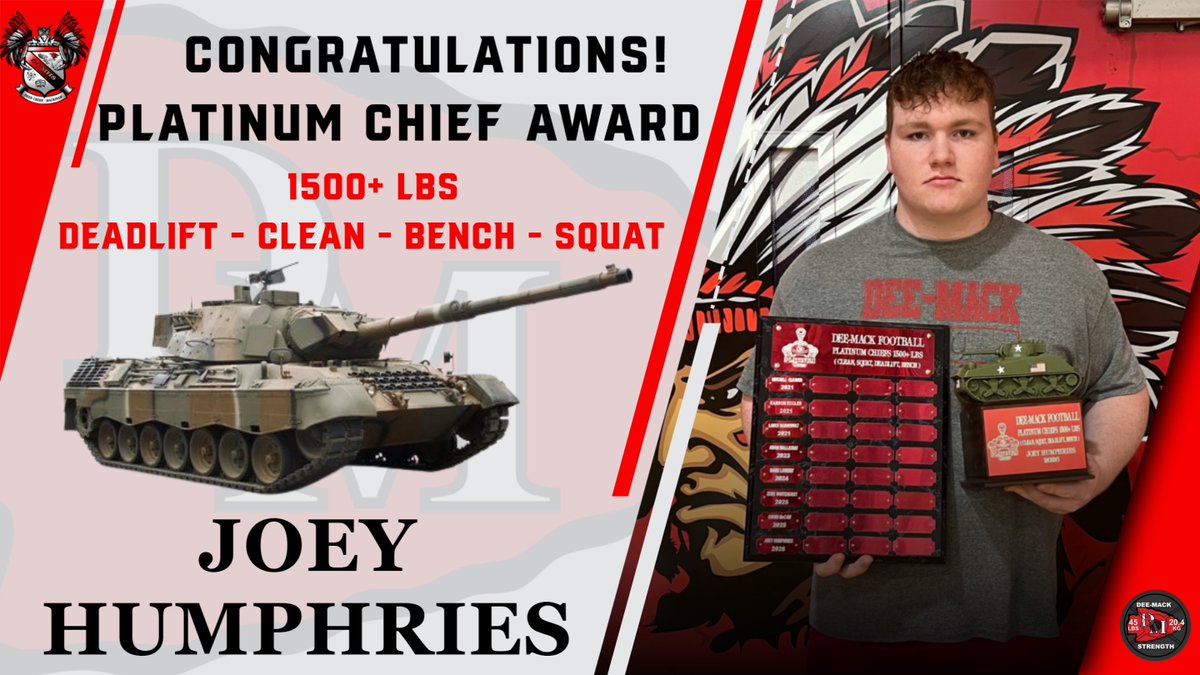 Dee-Mack Chiefs S&S tweet media