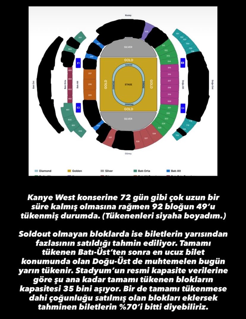 Not alın Reynmen saçma sapan storylerle dans edecek