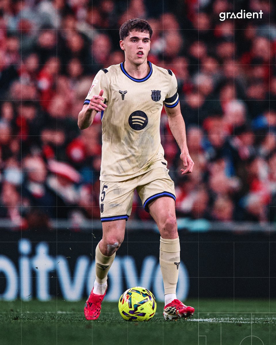 Gradient Sports tweet media