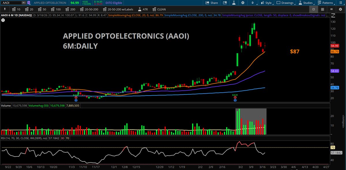 Kevin Horner tweet media