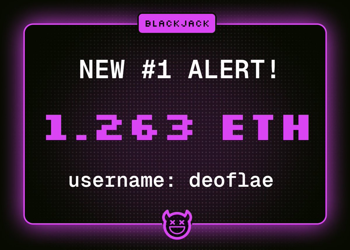 Death.Fun tweet media