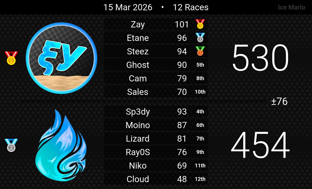 “You’ve Met With a Terrible Fate, Havent You?” tweet media