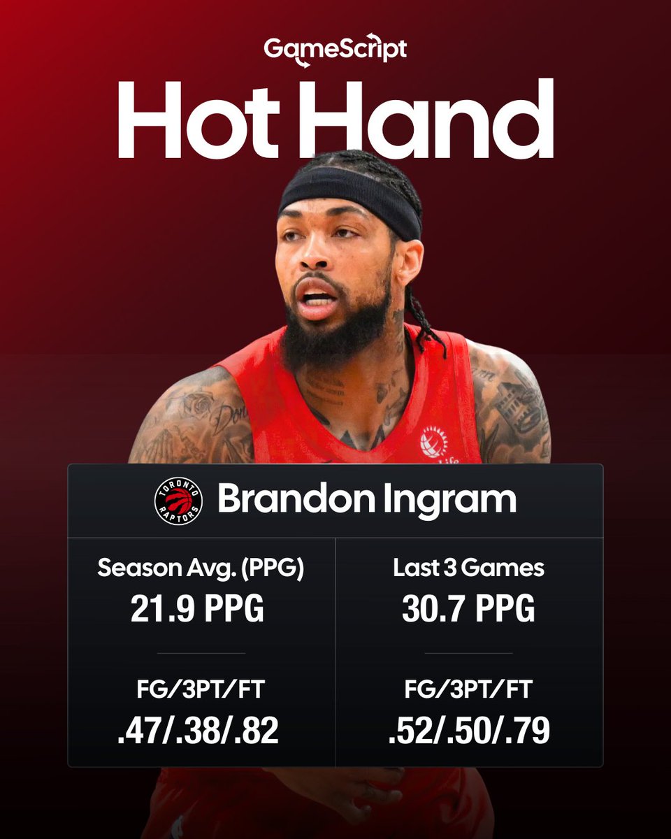 GameScript™ tweet media