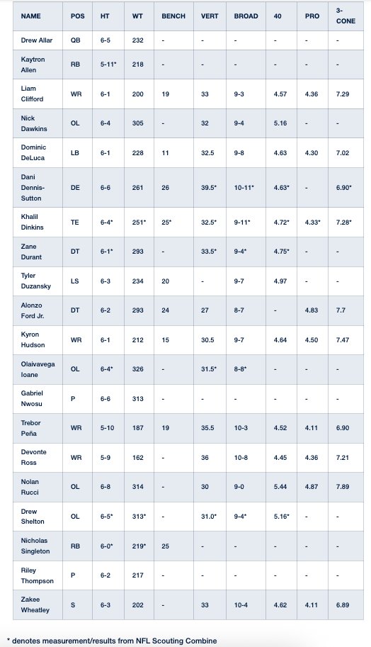 Mike Poorman tweet media