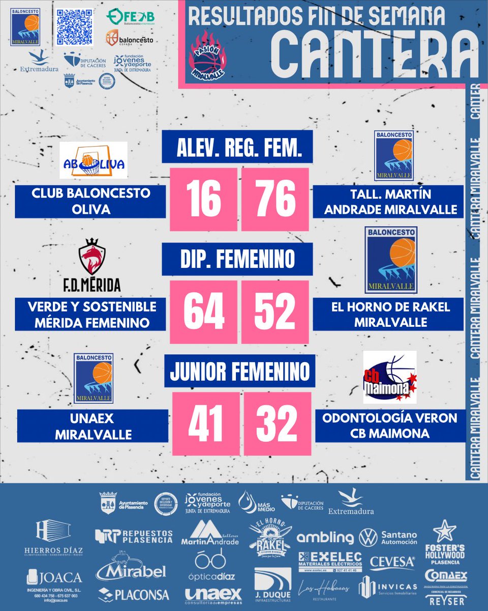 CP Miralvalle tweet media