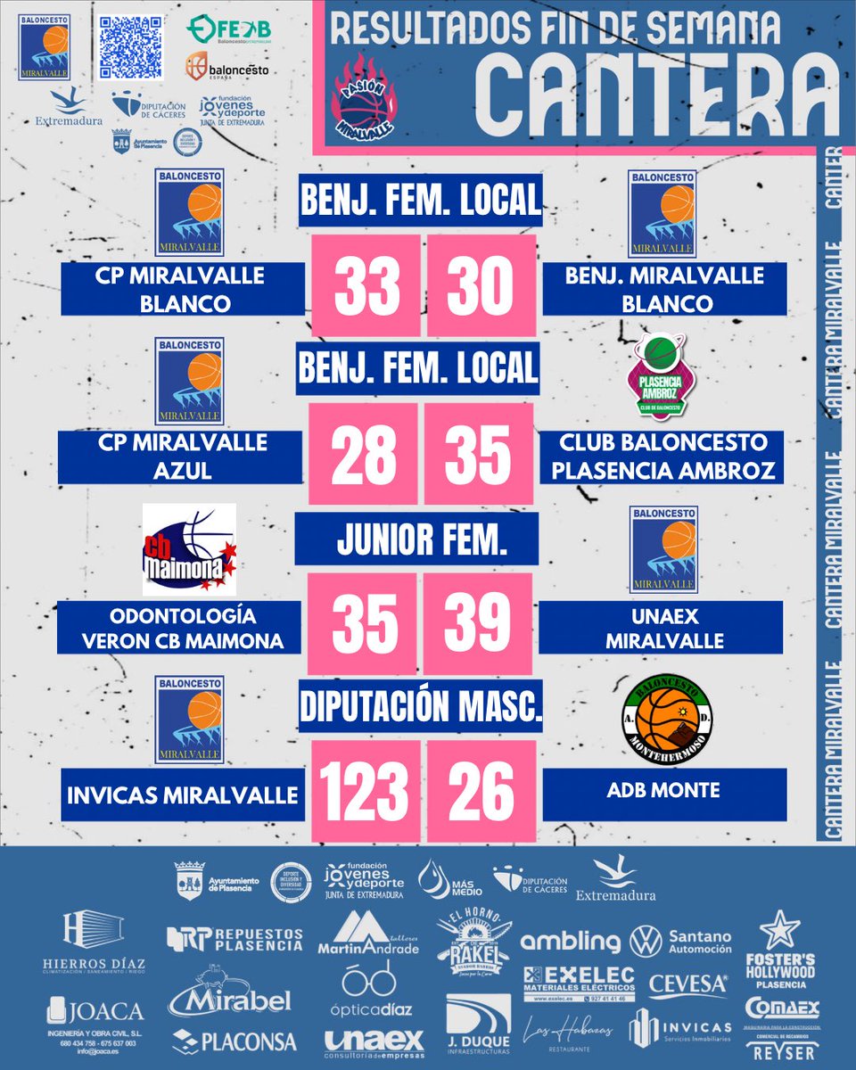 CP Miralvalle tweet media