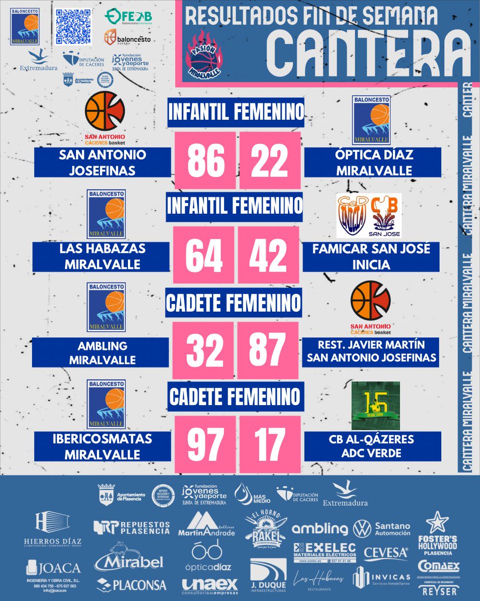 CP Miralvalle tweet media