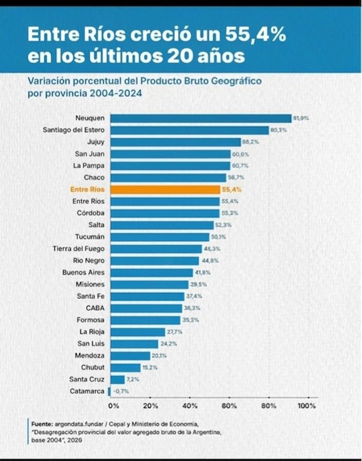 Guillermo Michel tweet media