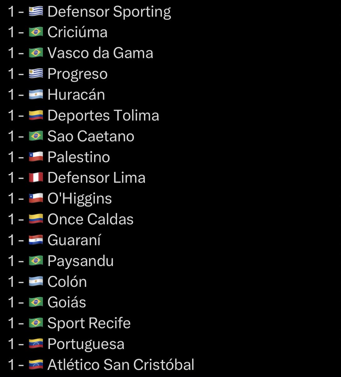 Fred Sincero tweet media