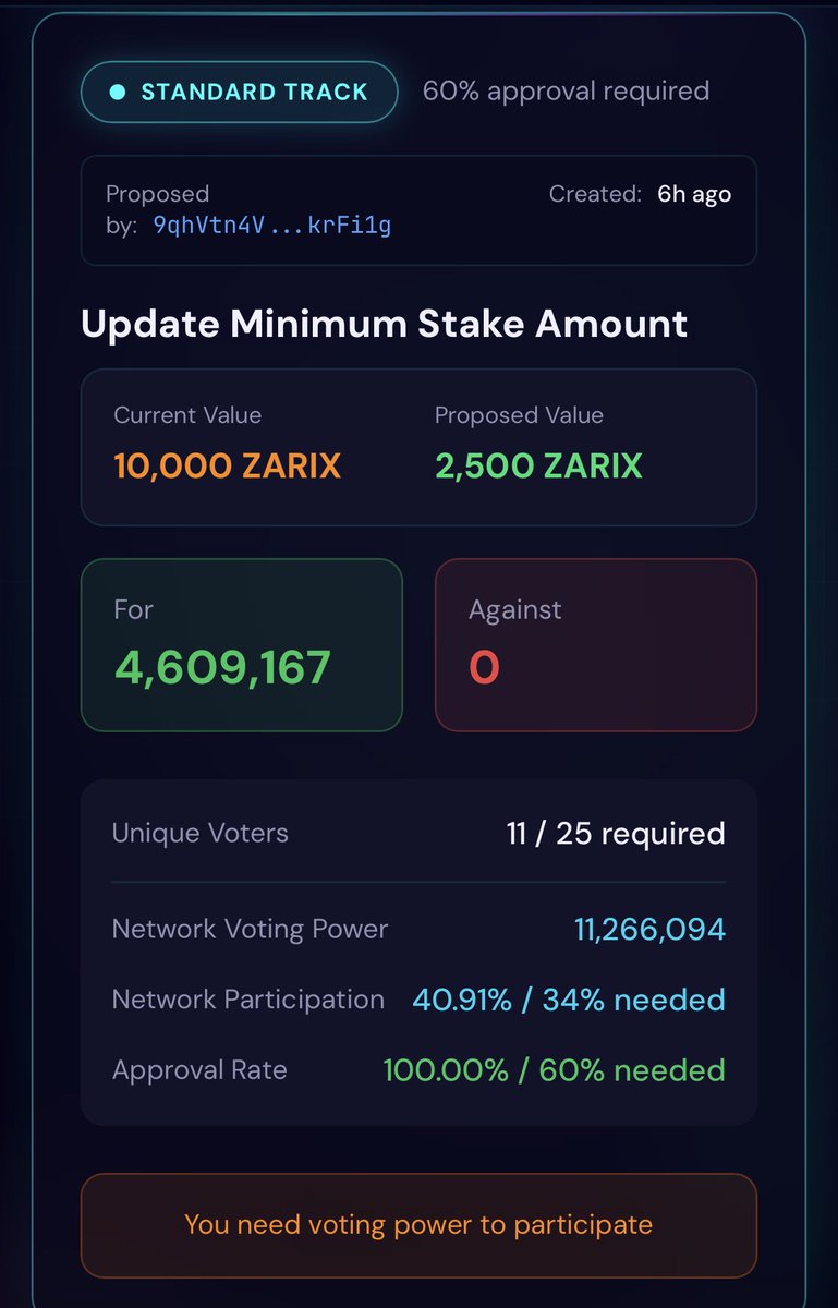 Zarix Protocol tweet media