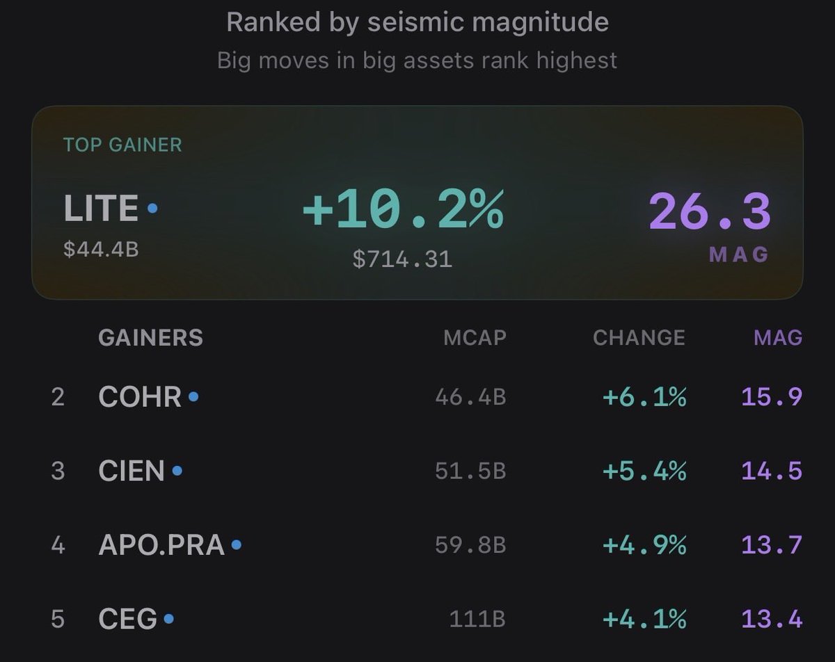 darkfolio tweet media