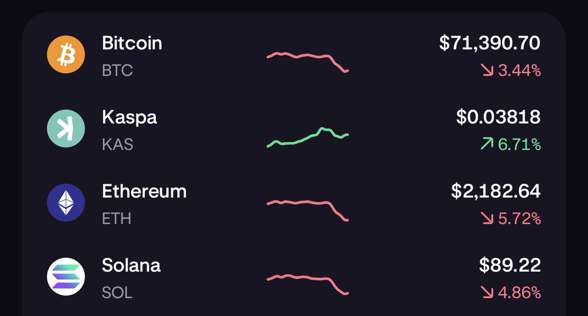 Vijay 𐤊ailash, CFA, CFP® tweet media