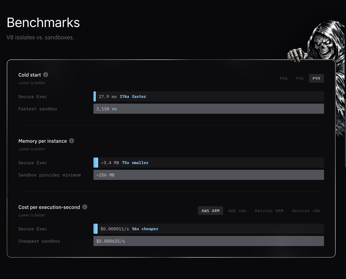 Nathan Flurry 🔩 tweet media