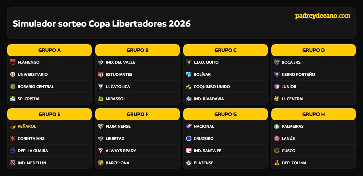 padreydecano.com tweet media