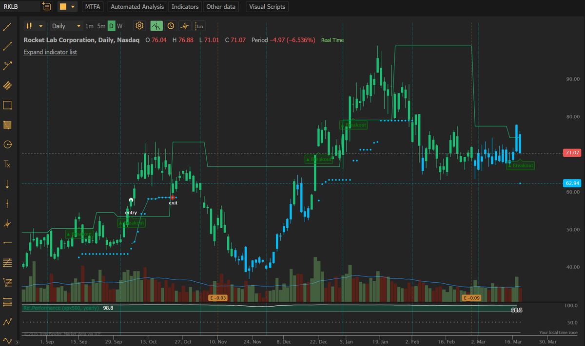 Mike Toney-Hoffman tweet media