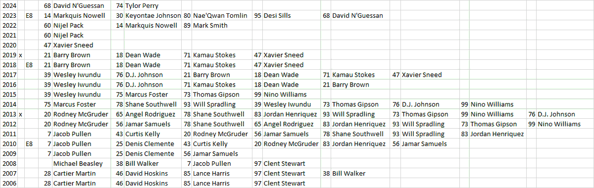 The Kansas State Fan tweet media