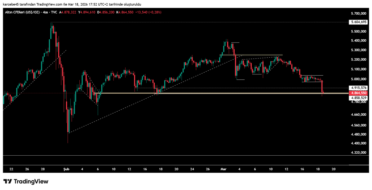 kâr cebe tweet media