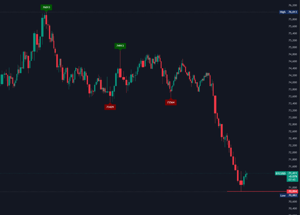 xDataAnalyst tweet media