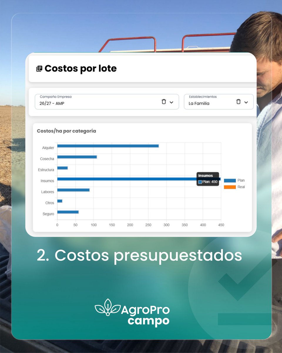 AgroPro Campo tweet media