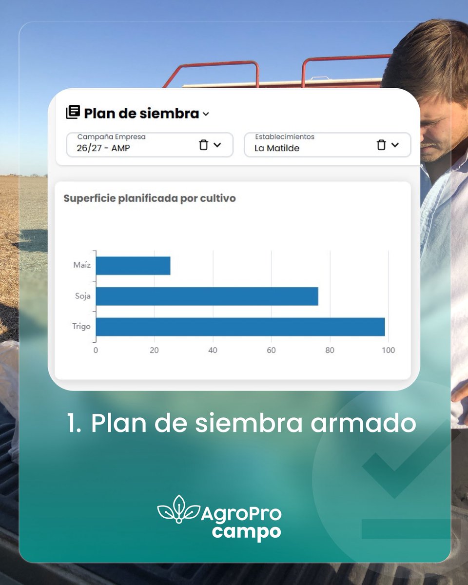 AgroPro Campo tweet media