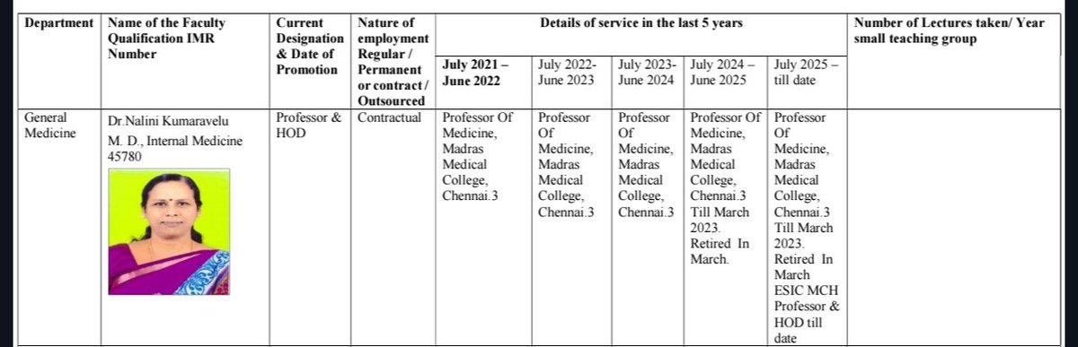 હની કુમાર/ਹਨੀ ਕੁਮਾਰ tweet media