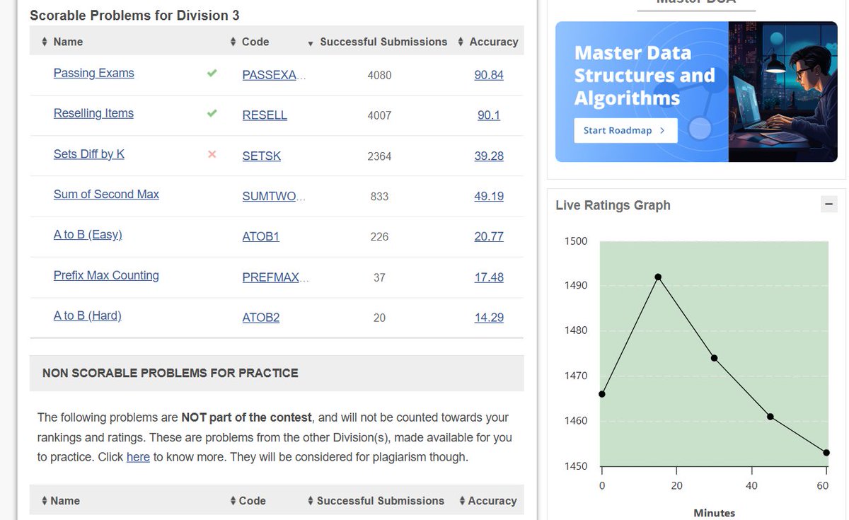 !Laraib👨‍💻 tweet media