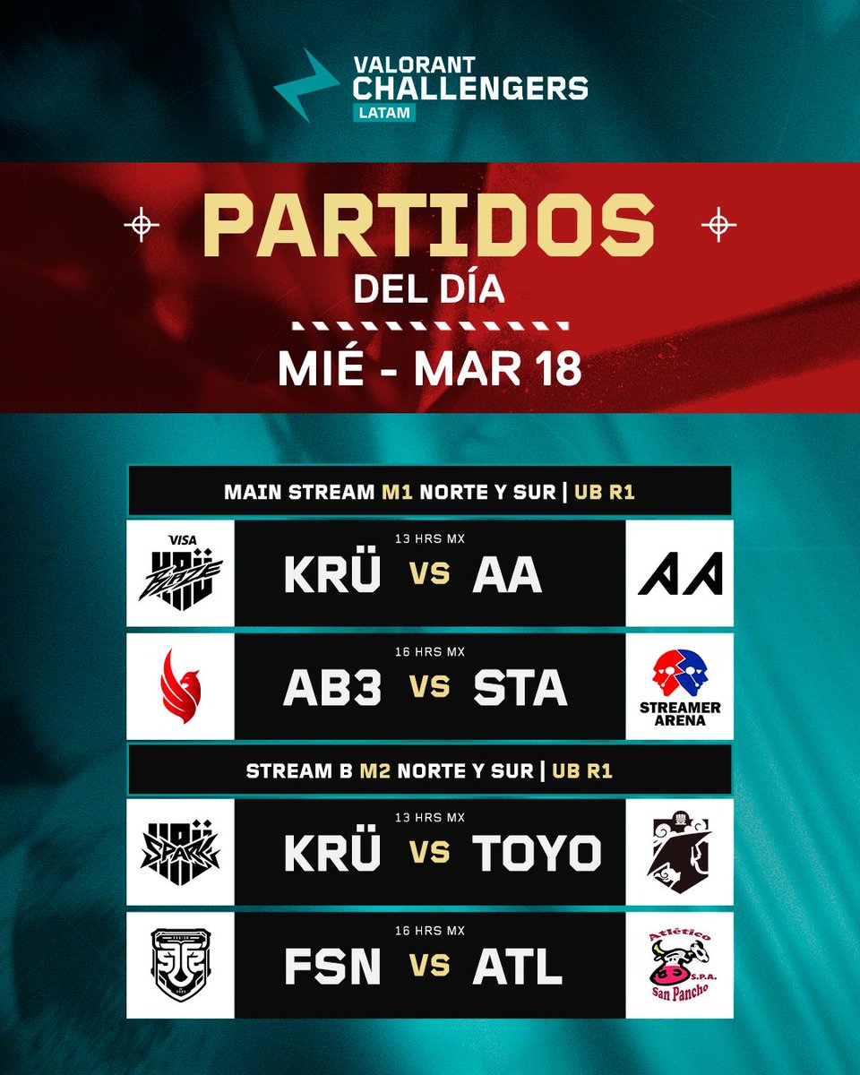 VALORANT Challengers LATAM tweet media