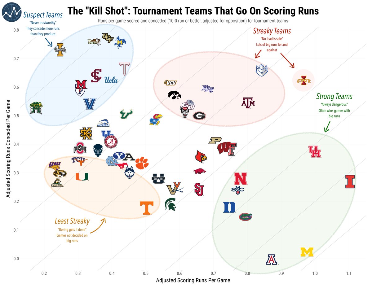 Evan Miyakawa tweet media